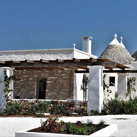 Contrada Martellotti Villa